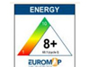 Euromap diseña la etiqueta de eficiencia energética de la máquina