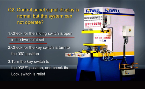 Q2. La visualización de la señal del panel de control es normal, pero el sistema no puede funcionar